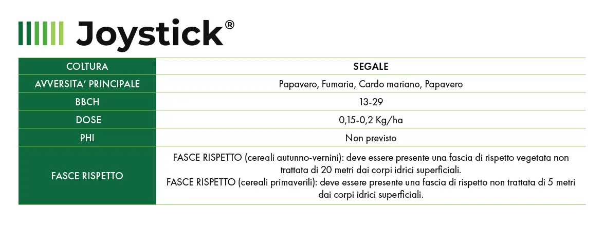 Joystick