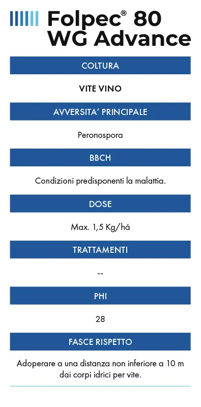 Folpec WG