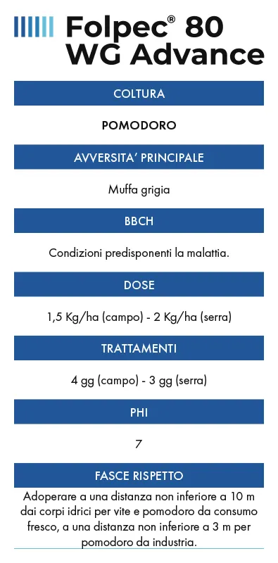 Folpec WG